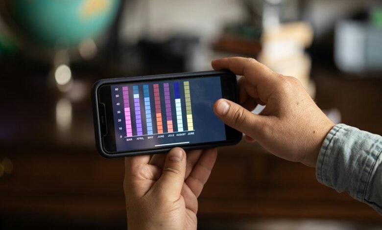 suspicious communication tracking office